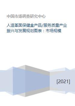 人造革面保健盒市场崛起与企业健康管理SaaS平台融合发展探析