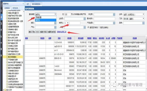 汽配老板的数字化转型 如何利用SaaS系统实现企业健康管理